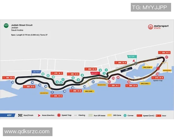 F1赛季关键赛道难点分析与驾驶技巧挑战探讨