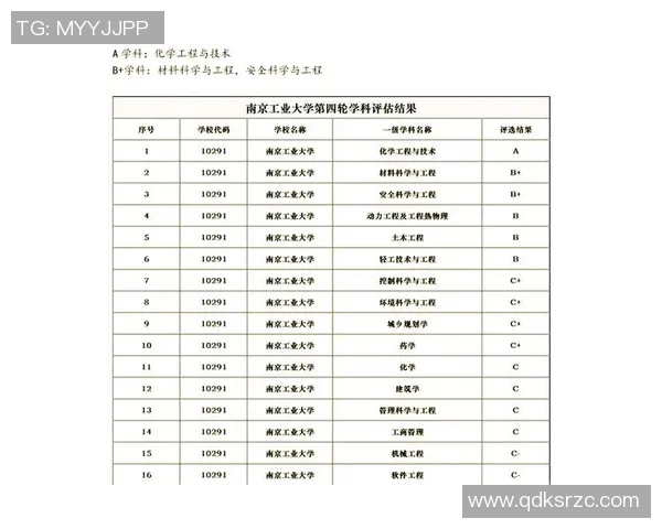 NBA本赛季助攻王排名揭晓 球员数据与评分对比分析